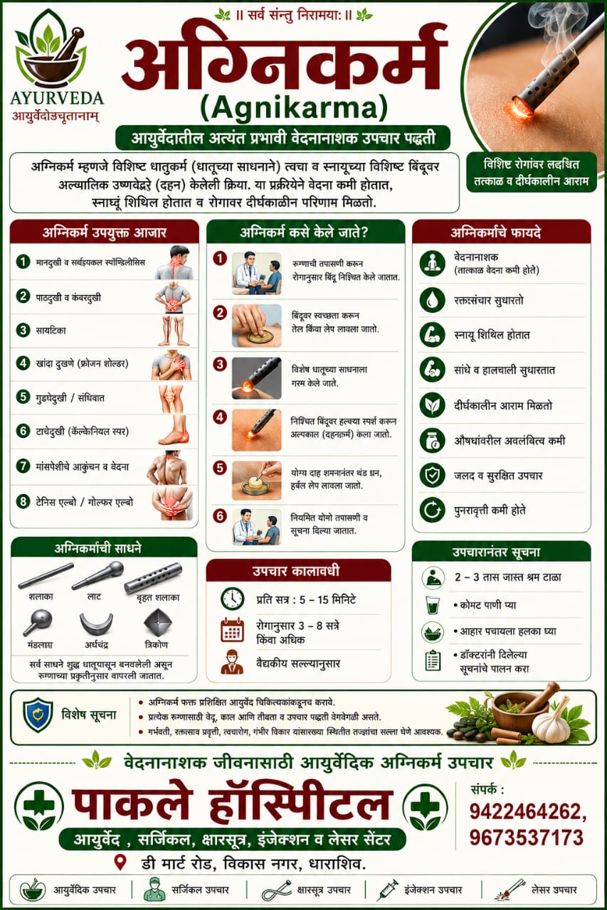 अग्निकर्म चिकित्सा — आयुर्वेदिक उष्मा उपचार