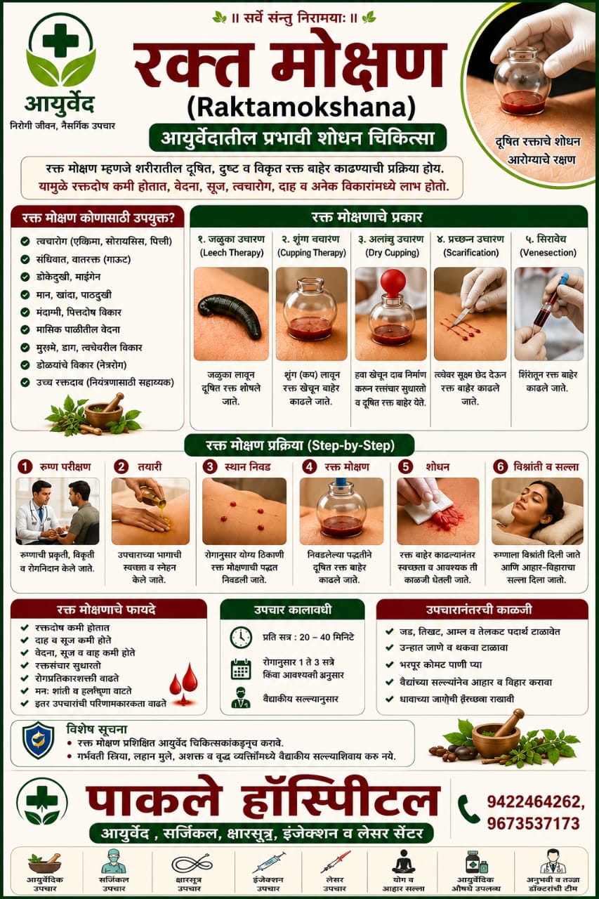 रक्तमोक्षण चिकित्सा — रक्त शुद्धिकरण उपचार